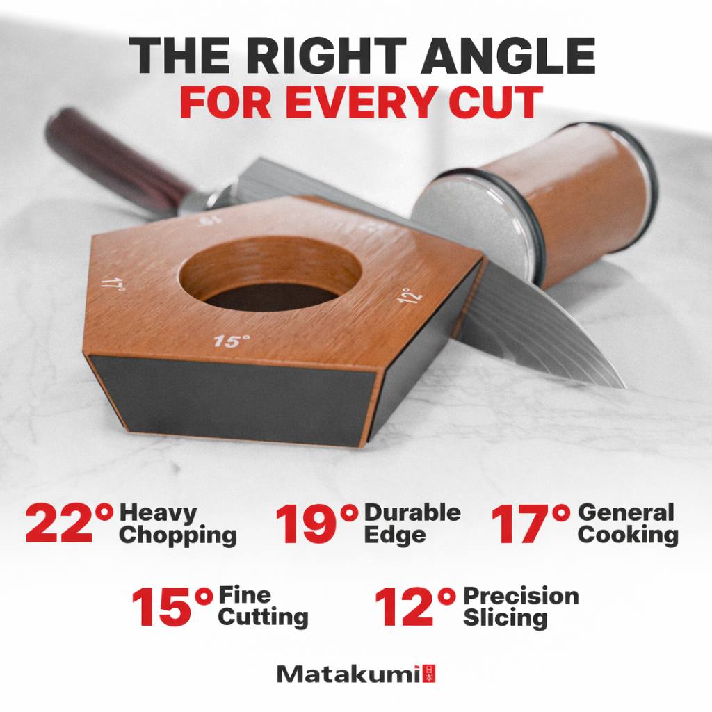 Knife Sharpener