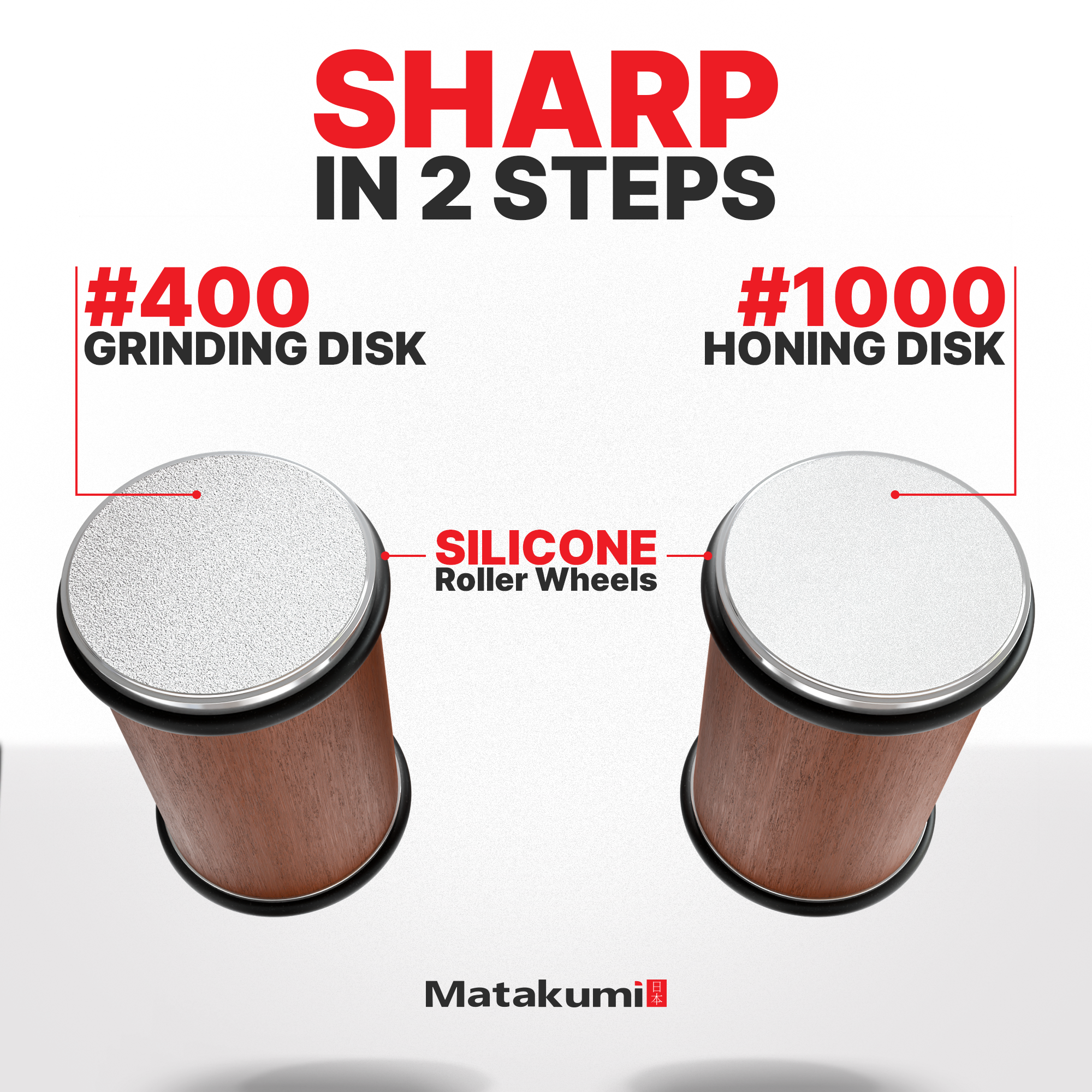 Knife Sharpener